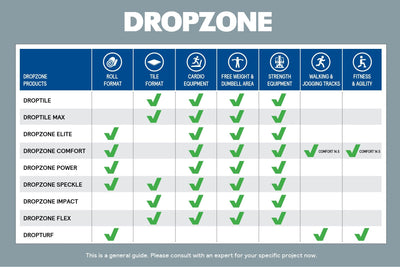 Dropzone-Sport Floor-Tarkett-KNB Mills