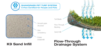 K9 Serenity-Synthetic Grass Turf-Shawgrass-KNB Mills