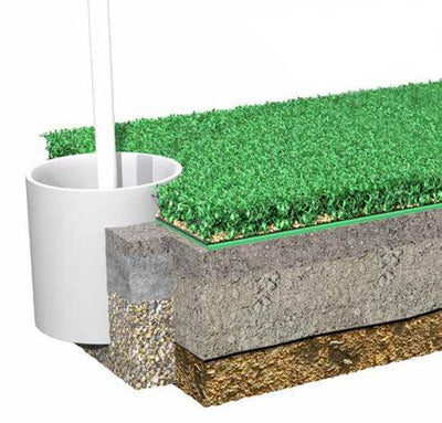 Tips Elite Putt-Synthetic Grass Turf-Shawgrass-KNB Mills